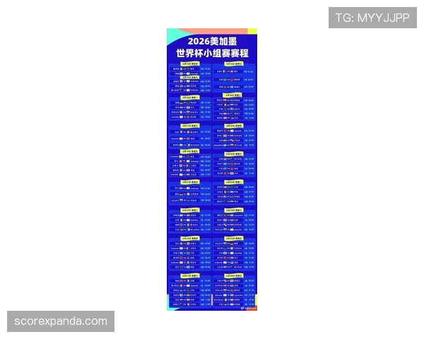 2026世界杯48支球队如何分成12个小组，赛制规则详解