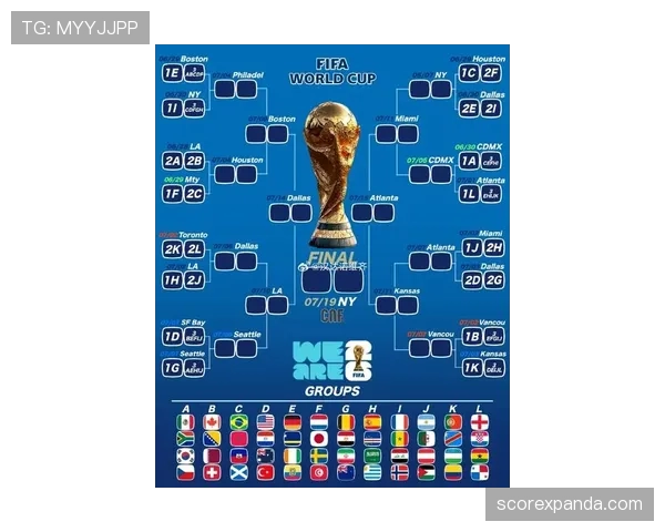 2026世界杯小组第三怎么晋级淘汰赛的规则详解