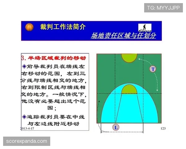 篮球比赛加时赛球权规则具体如何执行与判定? 篮球比赛加时赛球权规则具体如何执行与判定?