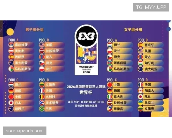 2026世界杯最新分组排名怎么算