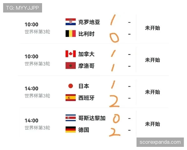 克罗地亚2026世界杯赛程预测及小组赛出线形势分析 克罗地亚2026世界杯赛程预测及小组赛出线形势分析